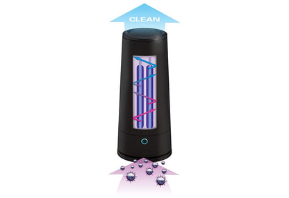 Tabletop UV Sanitizer and Odor Reducer