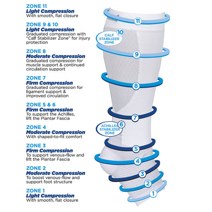 Lower Leg Compression Support Sleeves