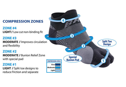 Bunion Relief Socks (2 Pairs)