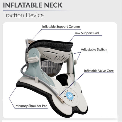 Cervical Pain Relief Device