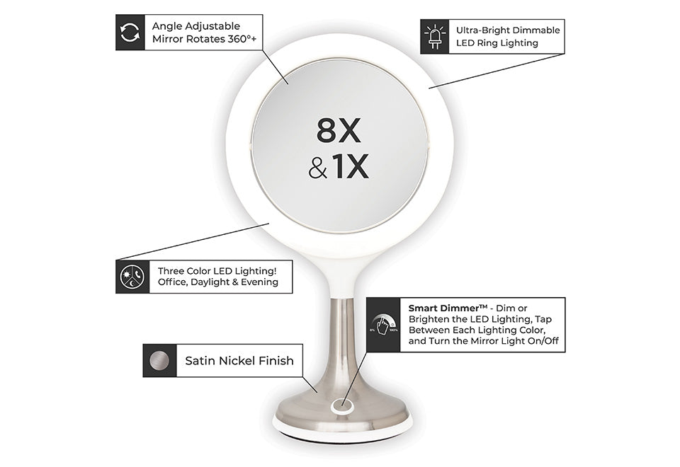 LED Ring Light Vanity Mirror