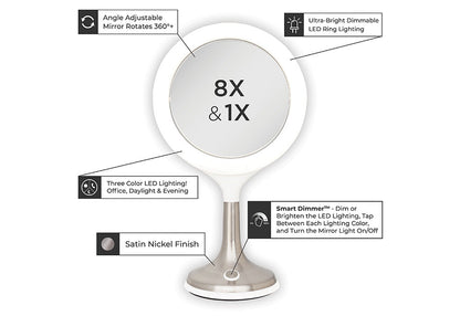 LED Ring Light Vanity Mirror