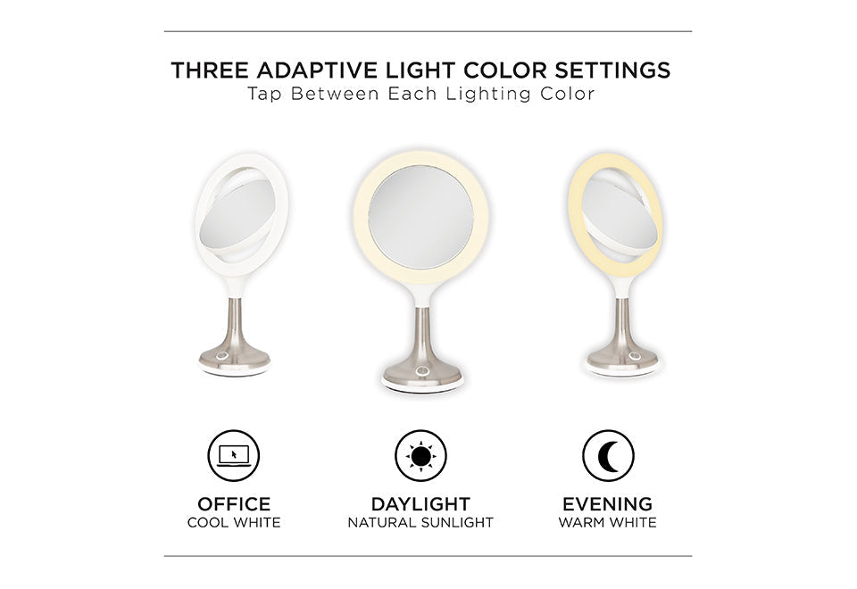 LED Ring Light Vanity Mirror