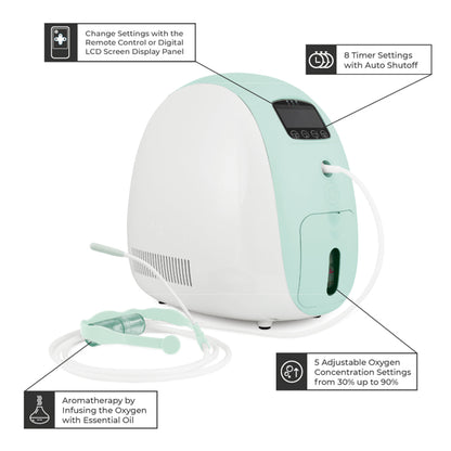 Personal Aromatherapy Oxygen Bar