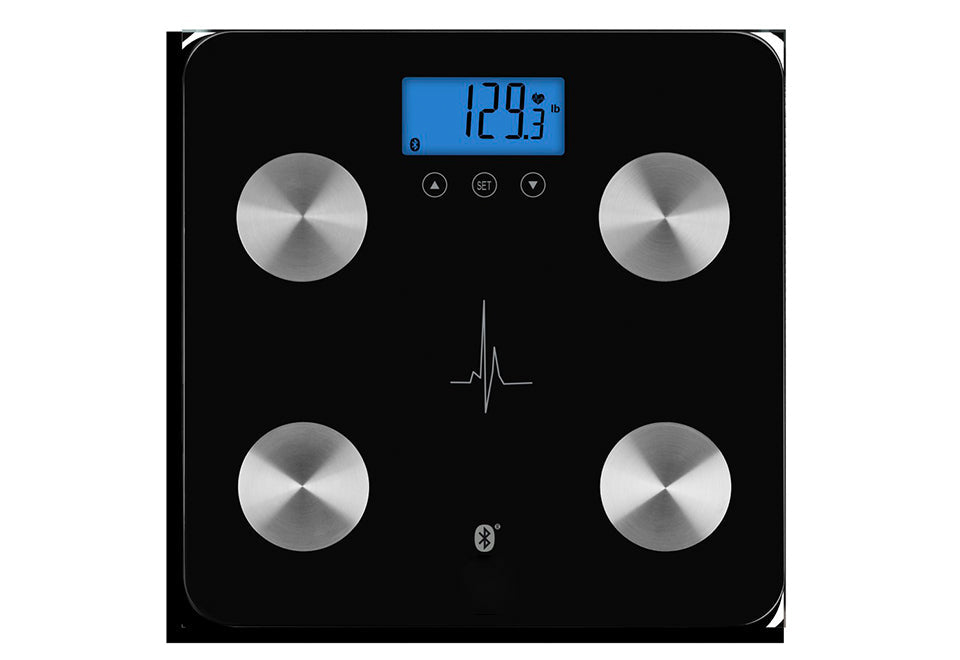 WW Heart Rate Scale