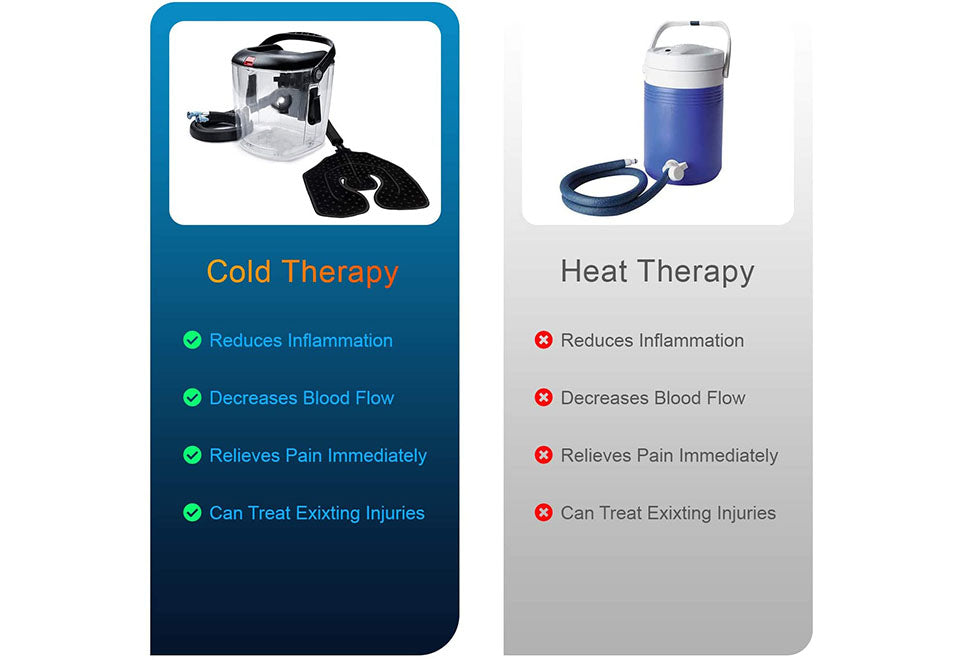 Cold Water Therapy Machine