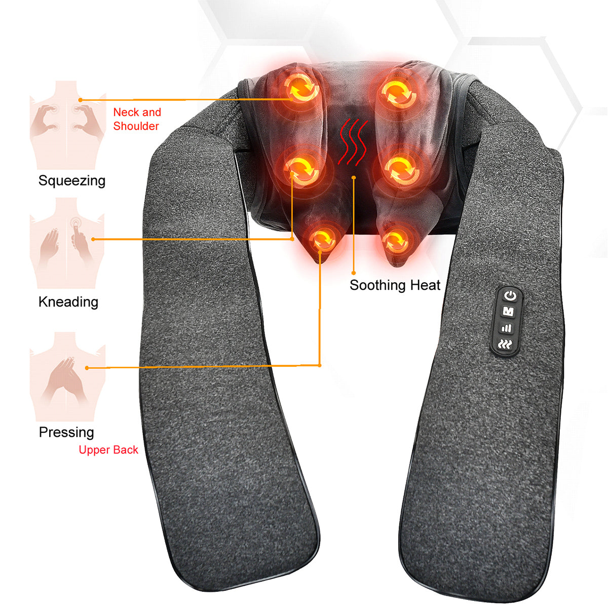 5D Neck & Shoulder Massager with Heat