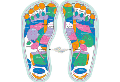 Acupressure Stretch Board & Footrest