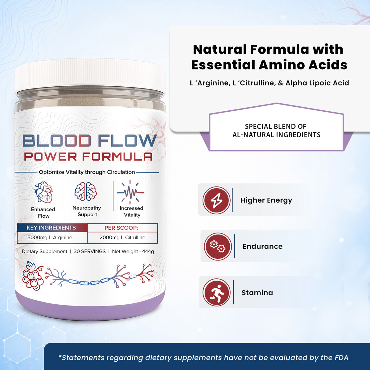 Blood Flow Power Formula Powder