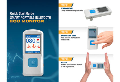 Portable Bluetooth EKG Monitor