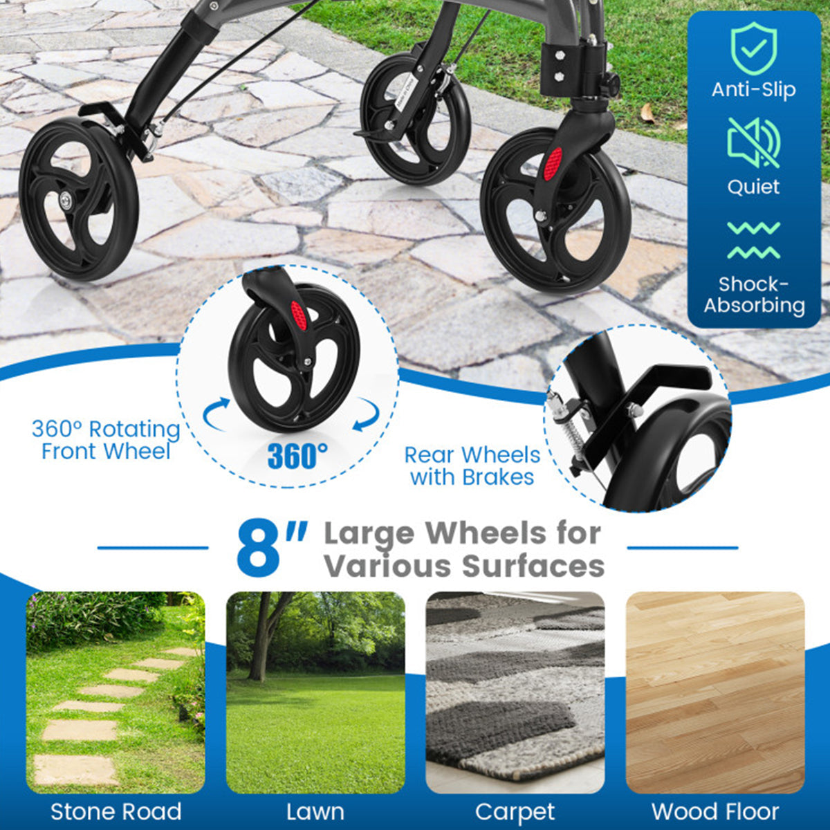 Foldable Rollator Walker