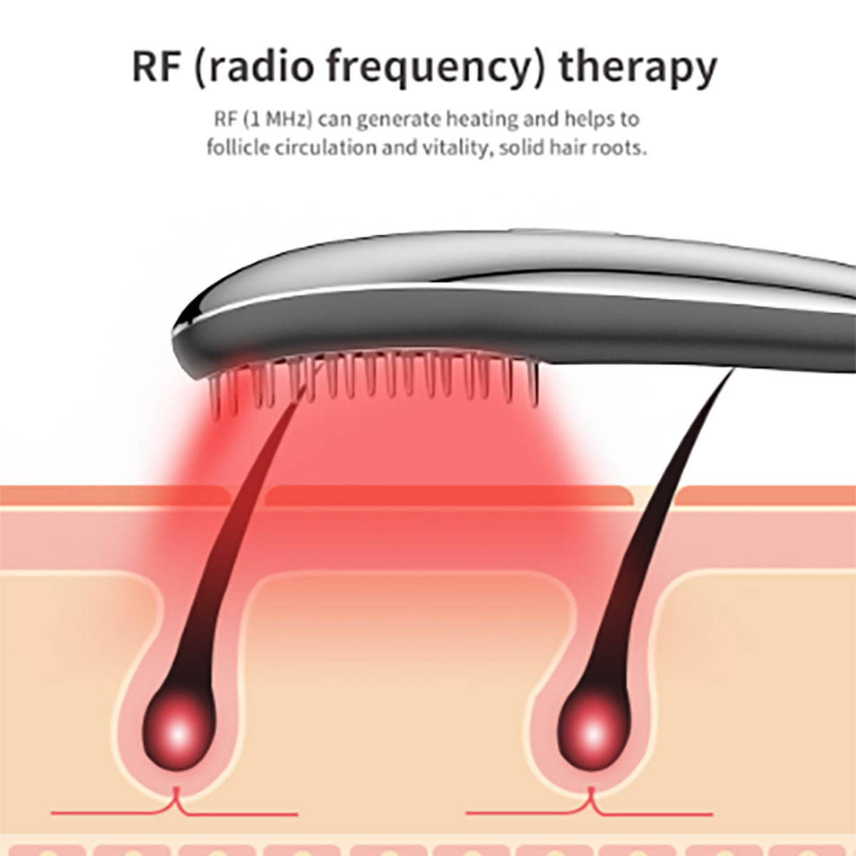 Wireless Scalp Light Brush
