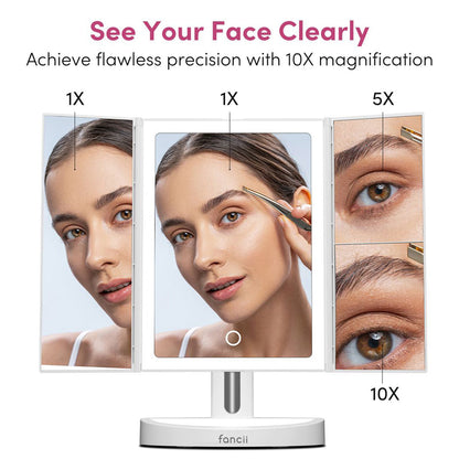 Multi-Magnification Vanity Mirror
