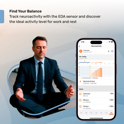 Calorie Tracker & Smart Scale Bundle