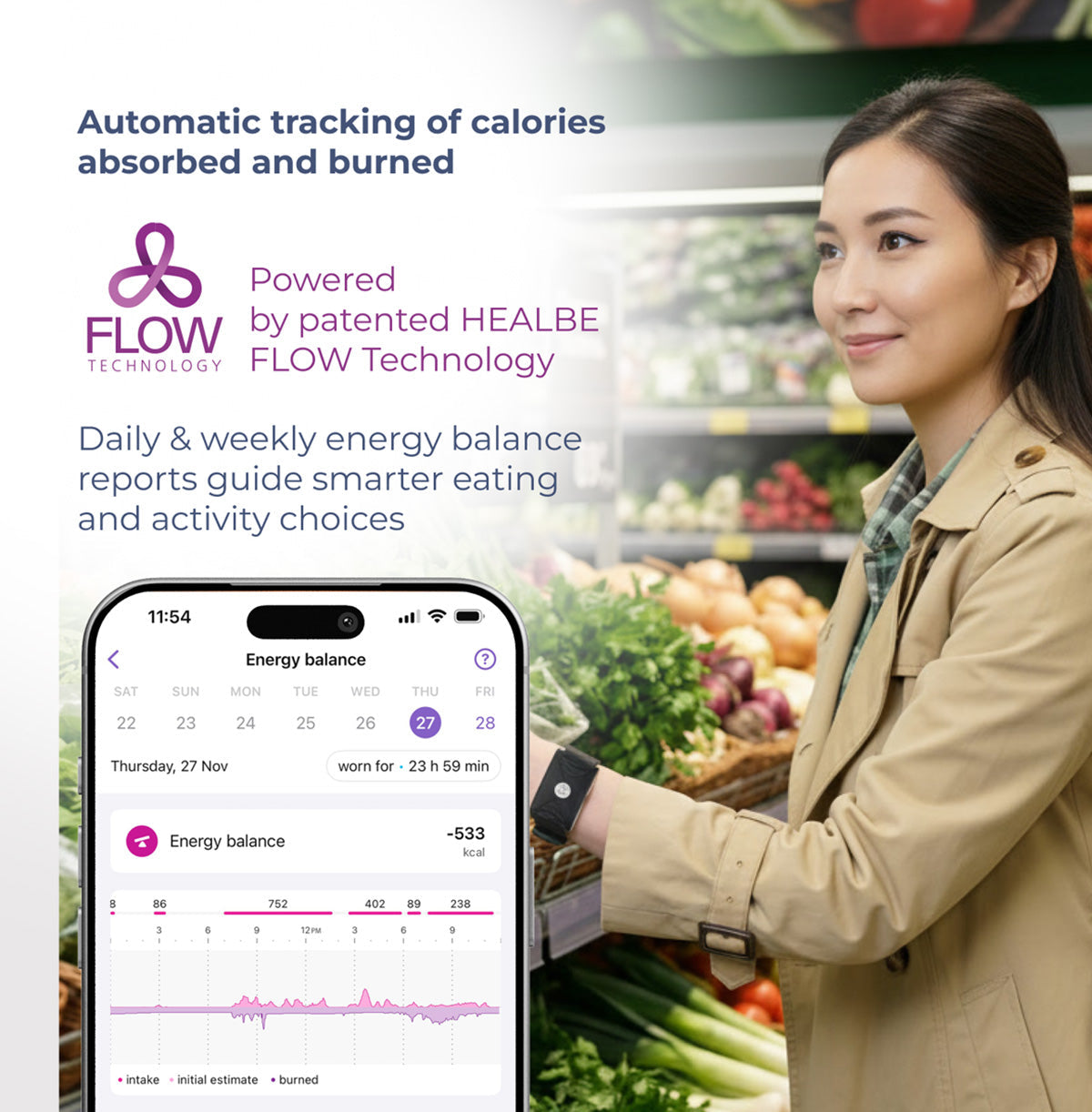 Calorie Tracker & Smart Scale Bundle