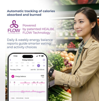 Calorie Tracker & Smart Scale Bundle