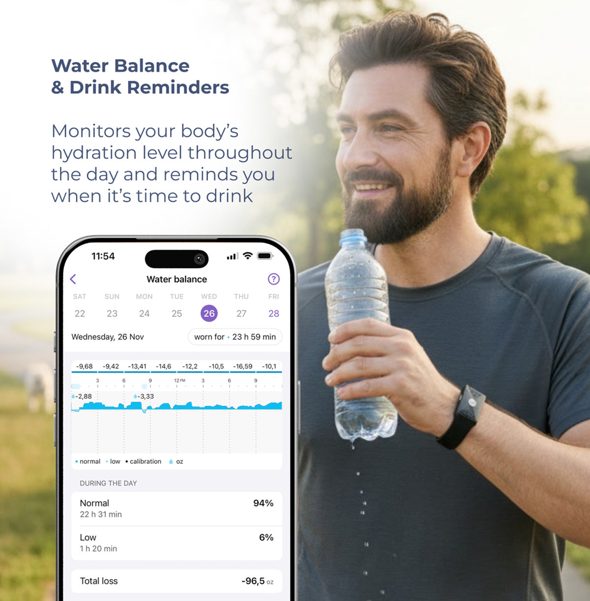 Calorie Tracker & Smart Scale Bundle