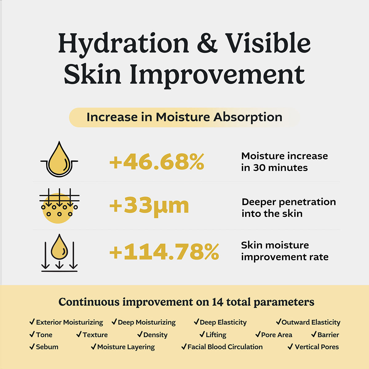 Biogenic Renewal Face Serum