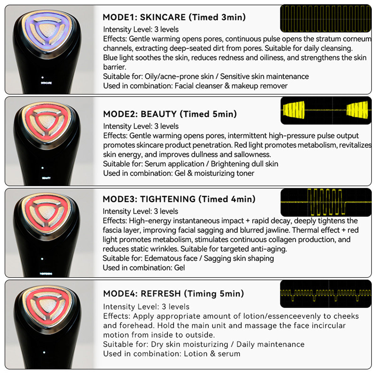 Microcurrent EMS Body Sculpting System