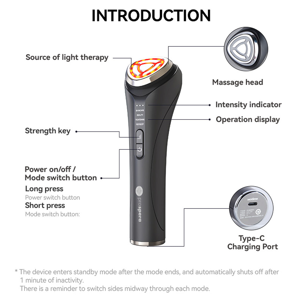 Microcurrent EMS Body Sculpting System